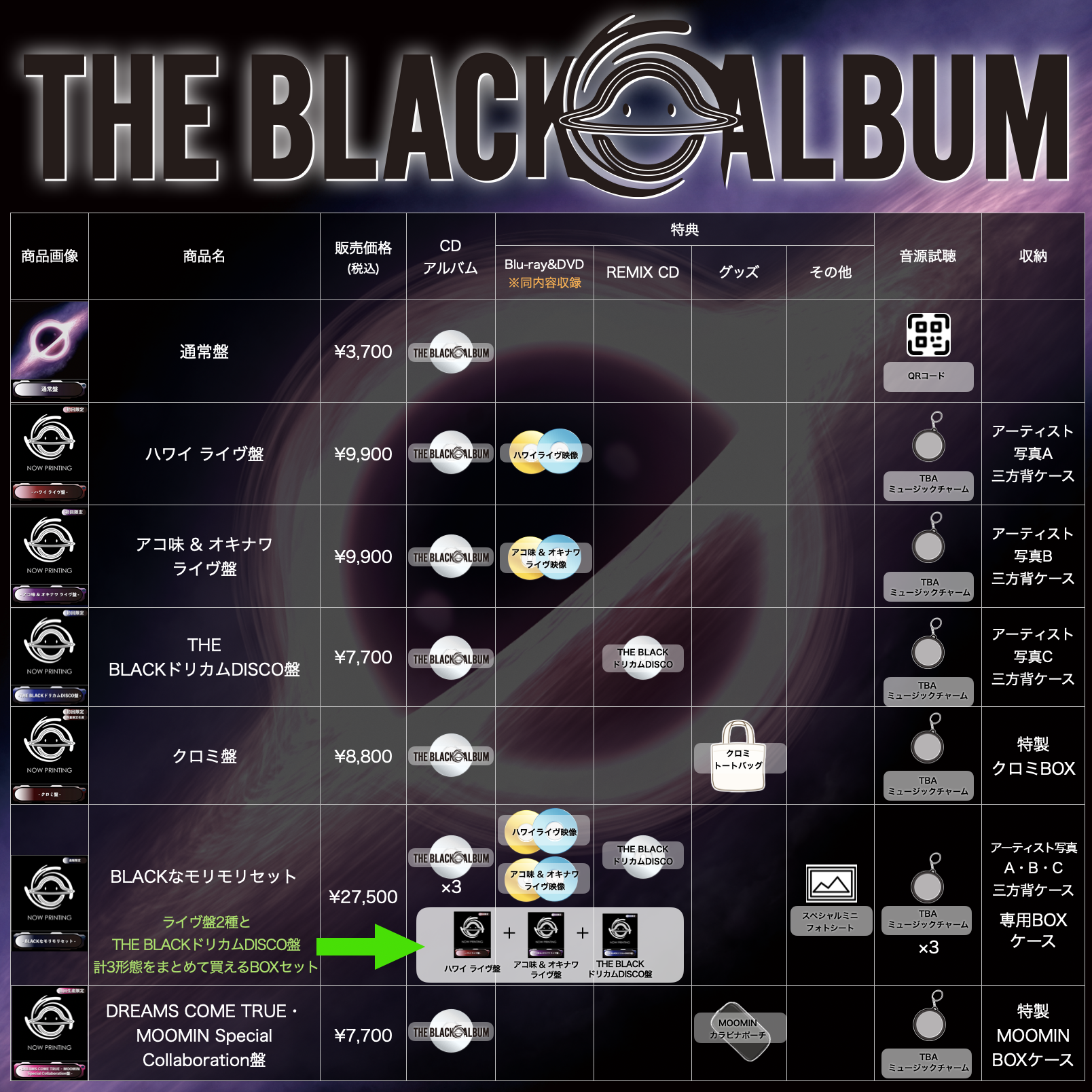 【特典全部付き】　ドリカム　最新アルバム DREAMS COME TRUE 9年ぶりのNEWアルバム 『THE BLACK ◯ ALBUM』発売