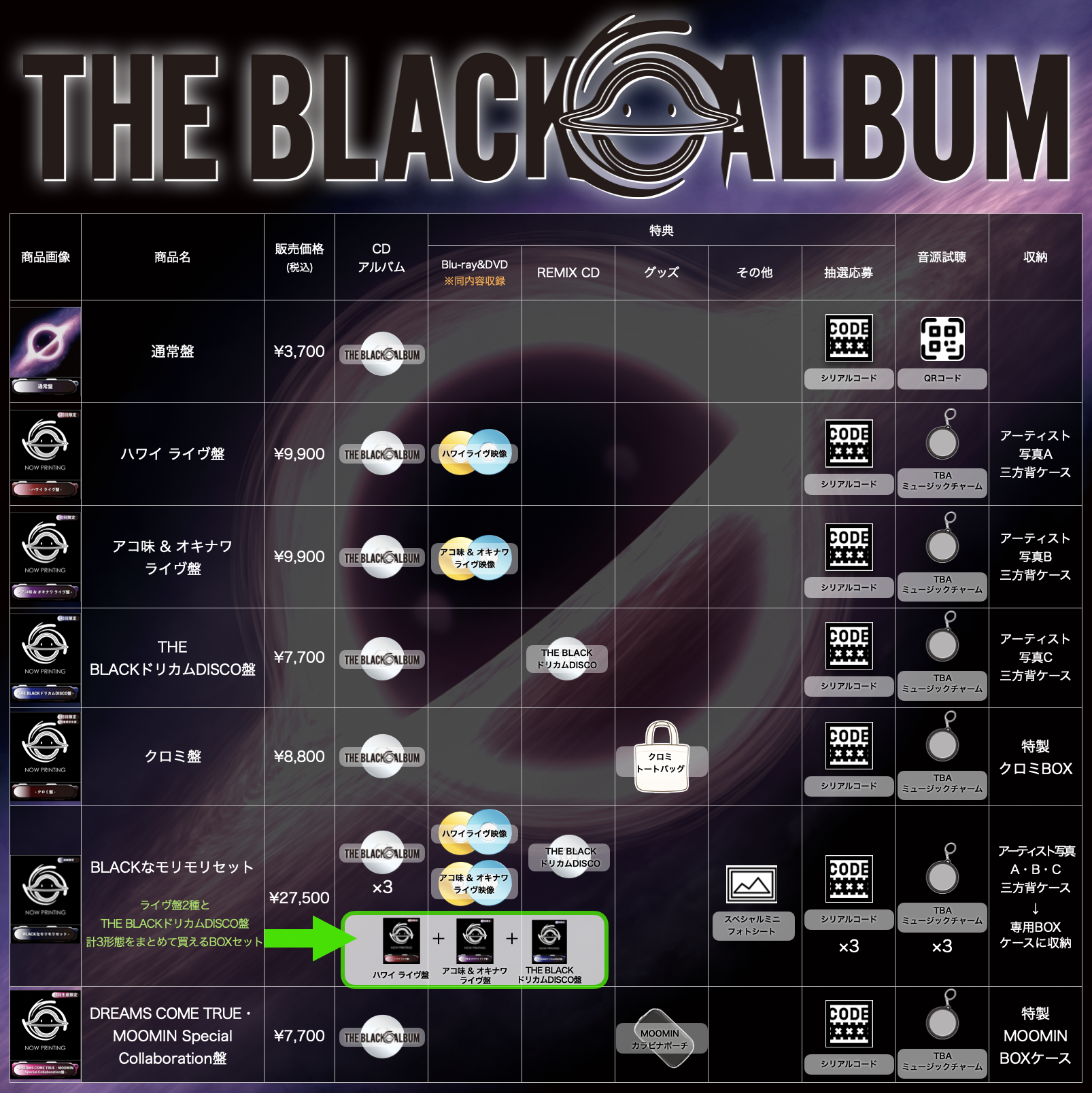 DREAMS COME TRUE 9年ぶりのNEWアルバム 『THE BLACK ◯ ALBUM』発売